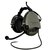Elektronické chrániče sluchu Supreme Mil-Spec CC Neckband Sordin®, s mikrofónom